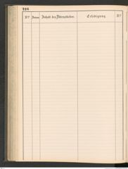 k.k. naturhistorisches Hofmuseum, Protokollbuch Intendanzakten 1883-1885, Seite 222